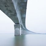电话轰炸测试